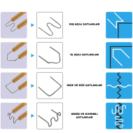 1000 ADET 0,8 MM DIŞ KÖŞE PLASTİK KAYNAK ZIMBA TELİ